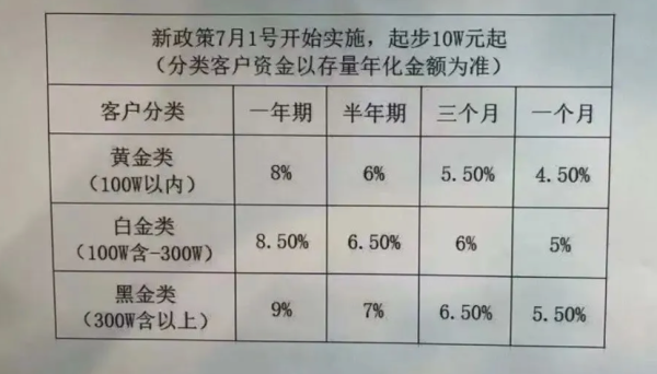 笑赢配资 黄金投资崩塌！大案，涉数亿资金！