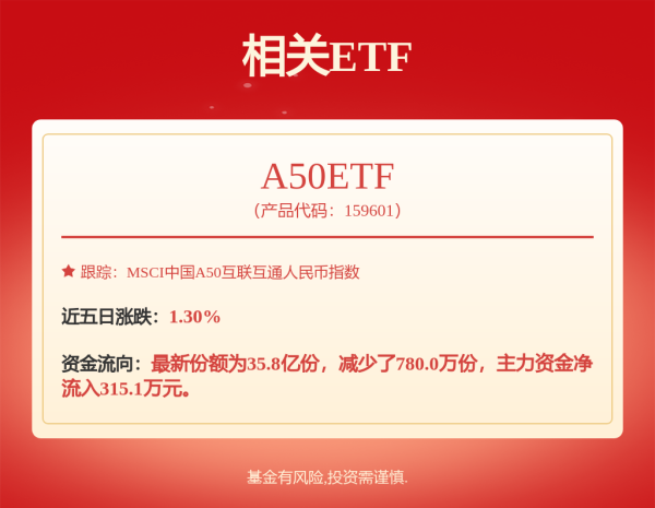 日昇配资 从“内卷”到创新增长：五大产业的困境与破局之路