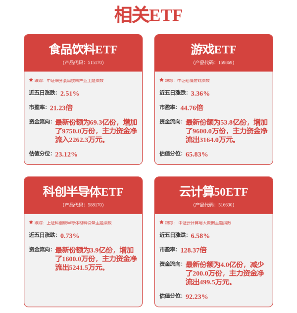 财盛配资 业绩爆发+材料利好齐发，首程控股36%高增，机器人生态全链条成型