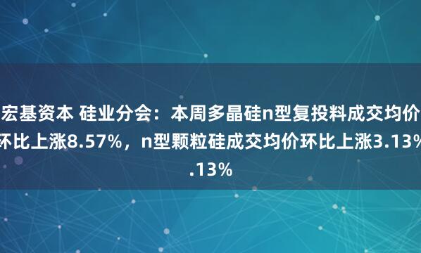 宏基资本 硅业分会：本周多晶硅n型复投料成交均价环比上涨8.57%，n型颗粒硅成交均价环比上涨3.13%
